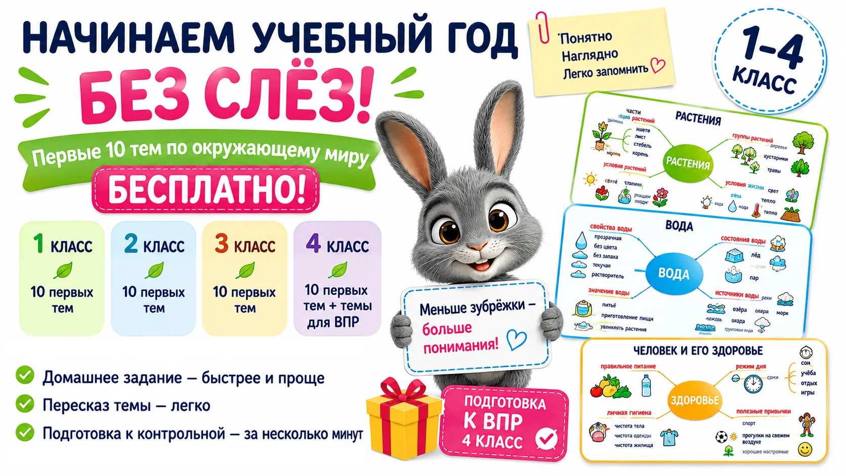 🎁 НАЧИНАЕМ УЧЕБНЫЙ ГОД БЕЗ СЛЁЗ