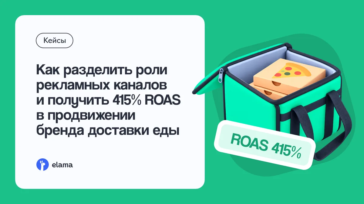 415% ROAS для доставки еды: как распределили задачи между рекламными каналами 🍕