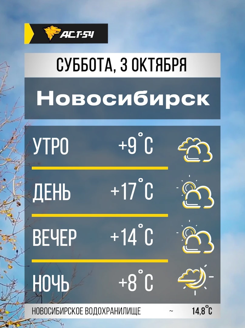 Новосибирск, доброе утро! 🌥