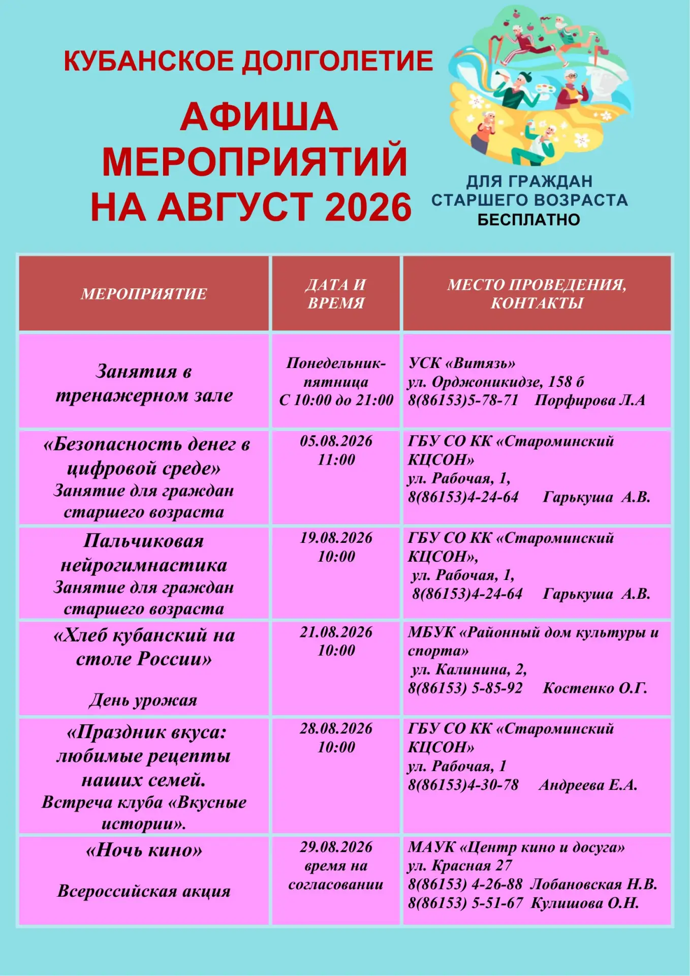 Медиа публикации