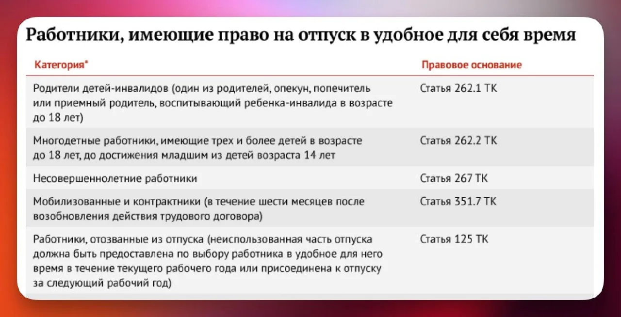 🌩Уход за родственниками может стать основанием для отпуска без сохранения  Депутаты подготовили зако