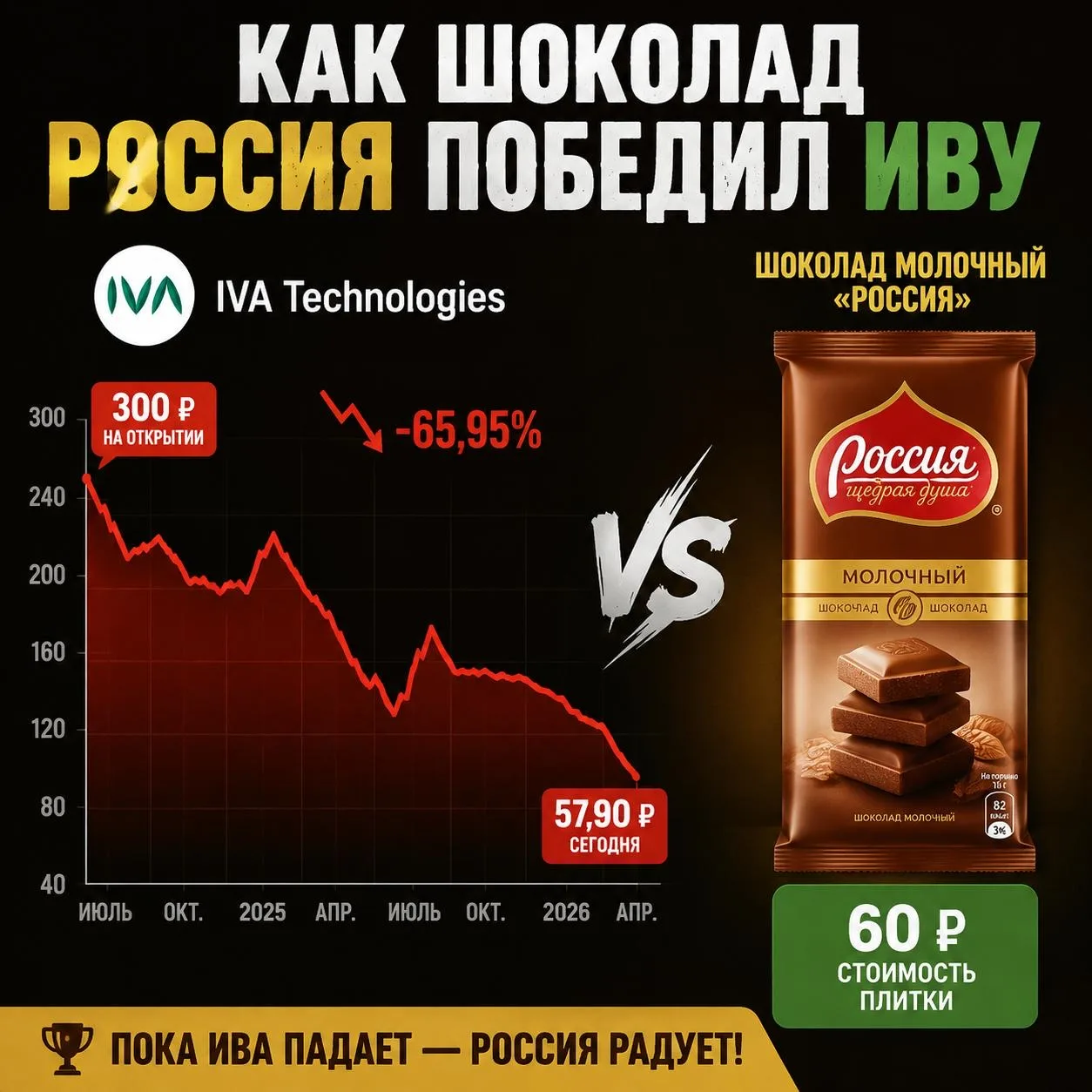 #от_подписчика
p.s. Спс 🤝 laymoon1
