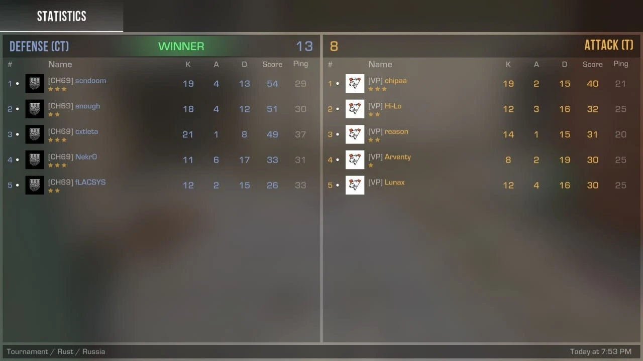 Изображение 2 к публикации «Standoff 2 Esports»