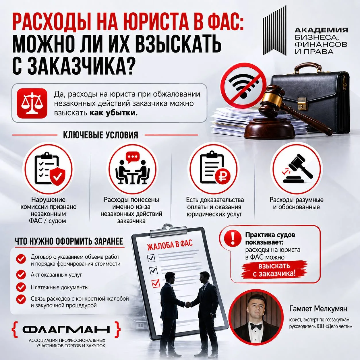 Расходы на юриста в ФАС: можно ли взыскать их с заказчика?

Юрист Гамлет Мелкумян разобрал судебную 