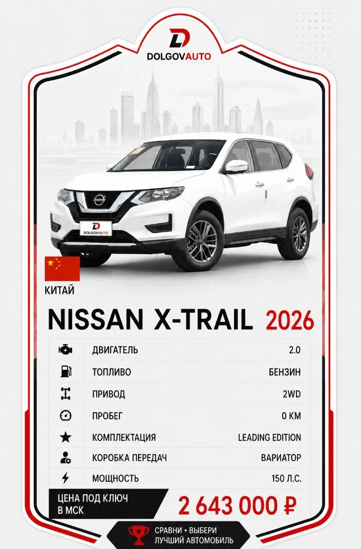 🤝 1/8 ФИНАЛА: NISSAN X-TRAIL ИЛИ SKODA SUPERB? 🤝

Сегодня на поле выходят два автомобиля, которые 