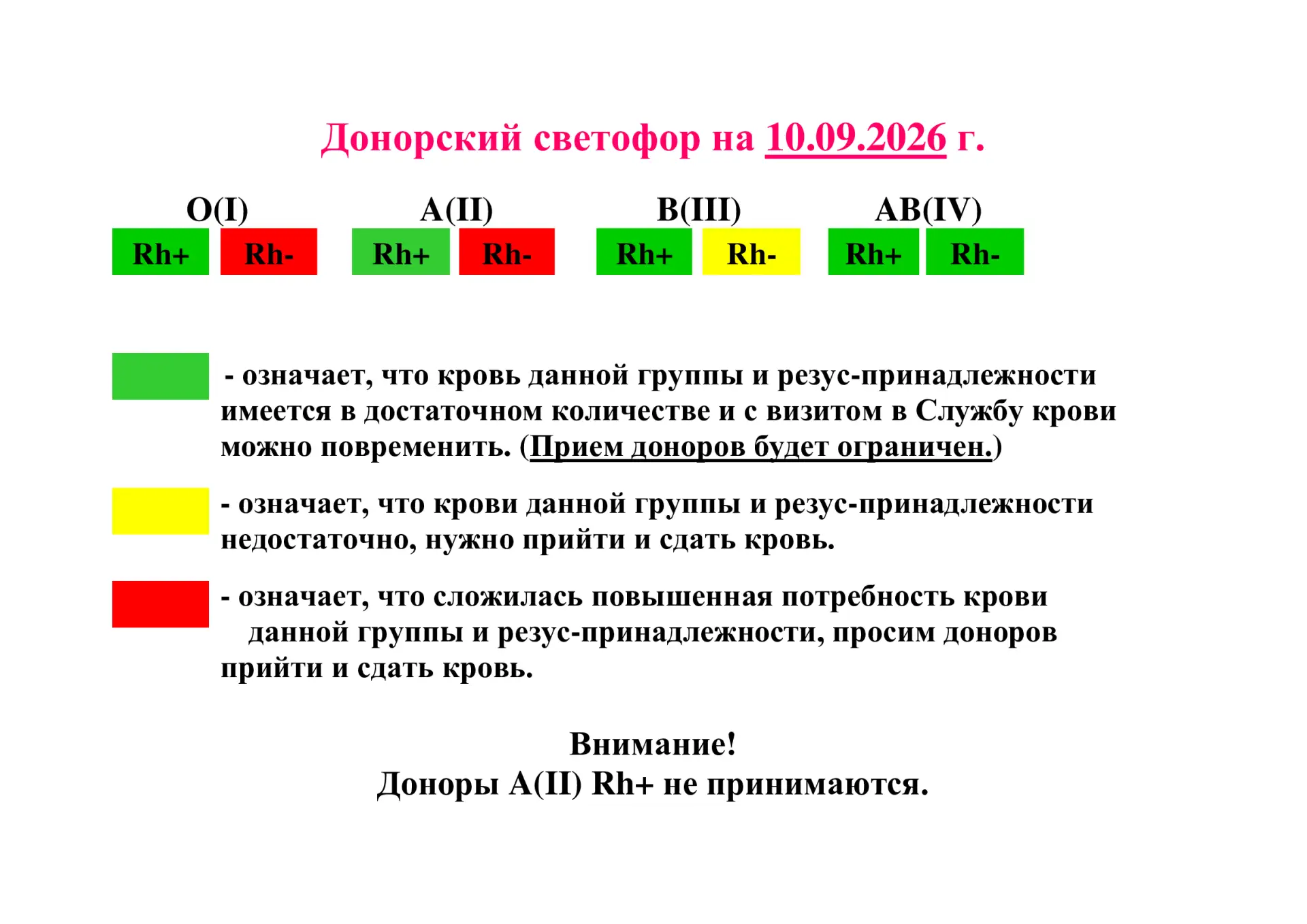Донорский светофор