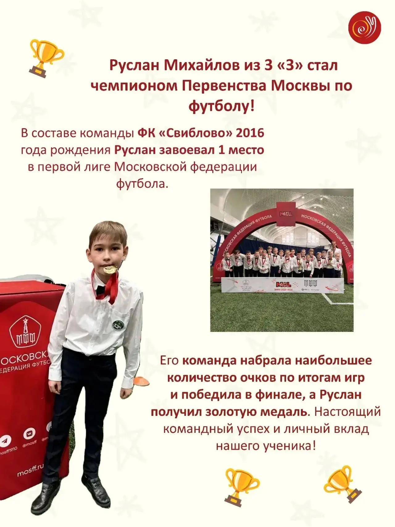 Грация, сила и медали: наши ученики покоряют чир-спорт, акробатику и гимнастику! ✨🏆  Наши учащиеся п