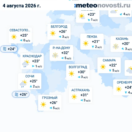 Медиа публикации