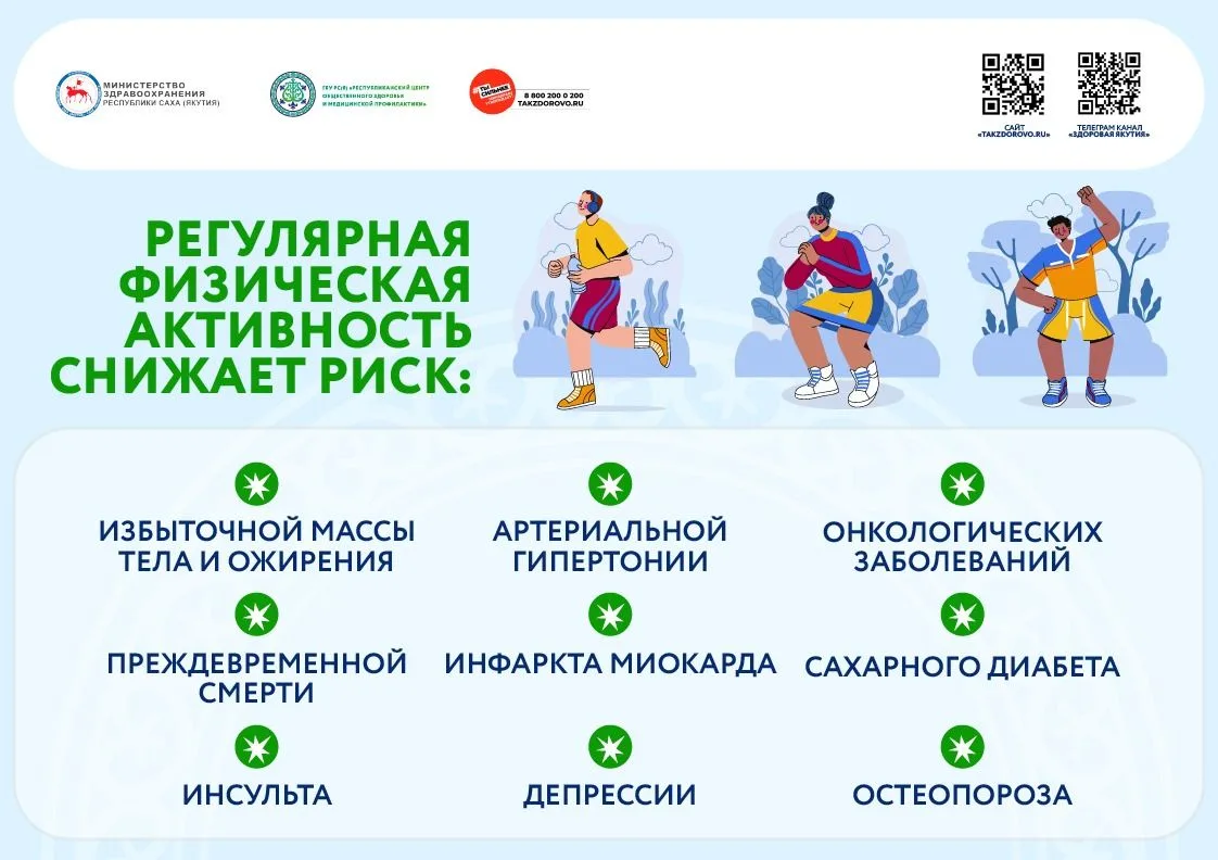 Физическая активность

Наиболее популярные, востребованные виды физической активности среди взрослог