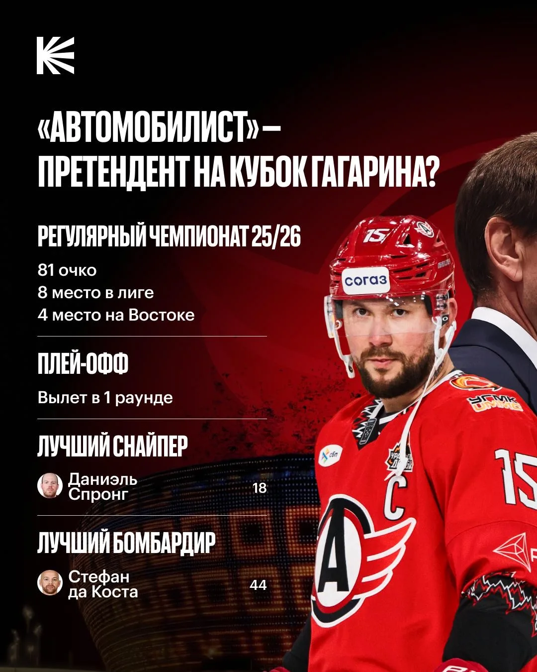 «Автомобилист» — один из фаворитов предстоящего сезона 🏆