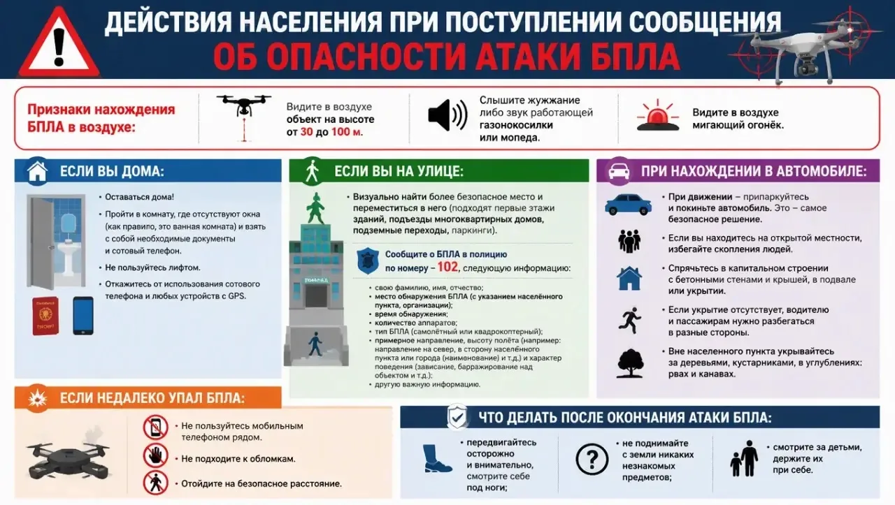 🚨 Что делать при атаке БПЛА?