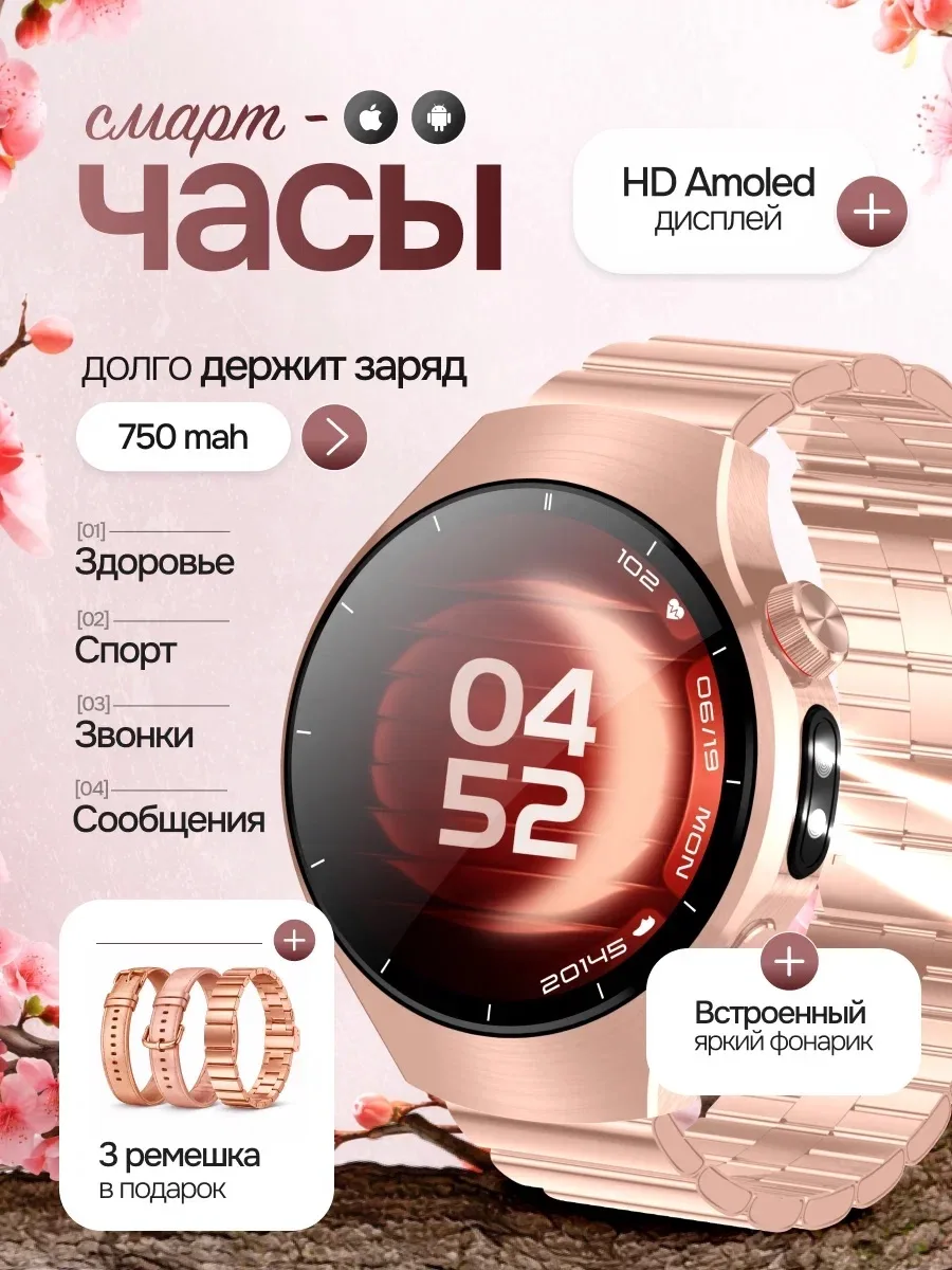 Инфографика решает, особенно когда речь про смарт-часы ⌚️