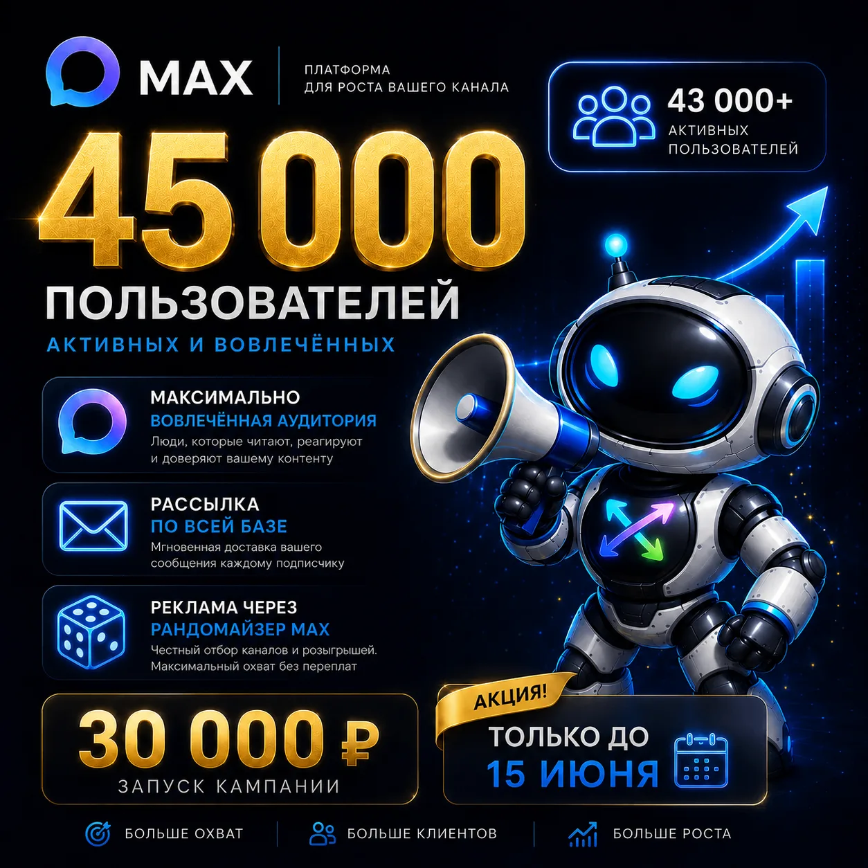 Акция до 15 июня на рассылку, в базе уже 45000 супер вовлеченной аудитории, те кто проверяет результ
