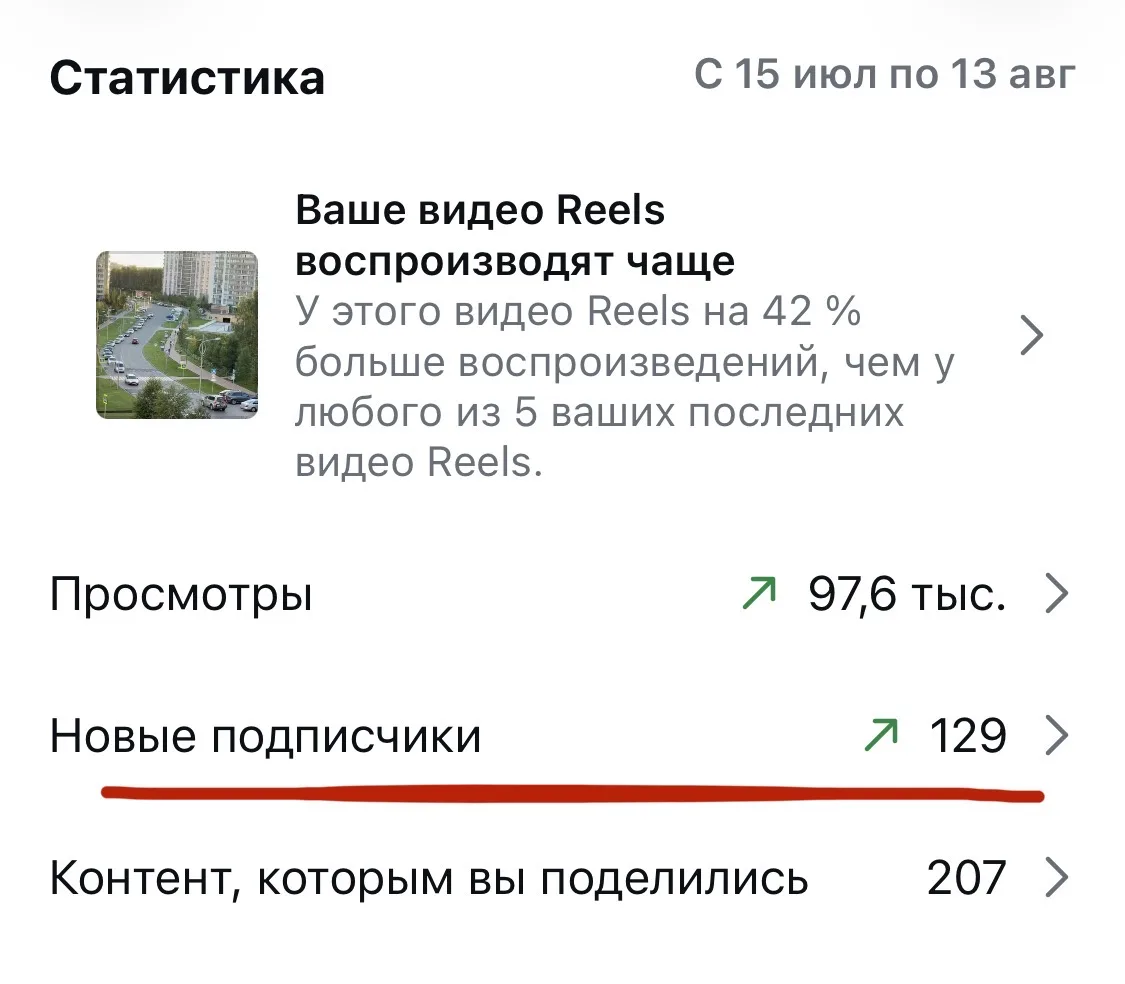Дорогие, не могу не поделиться таким результатом🔥