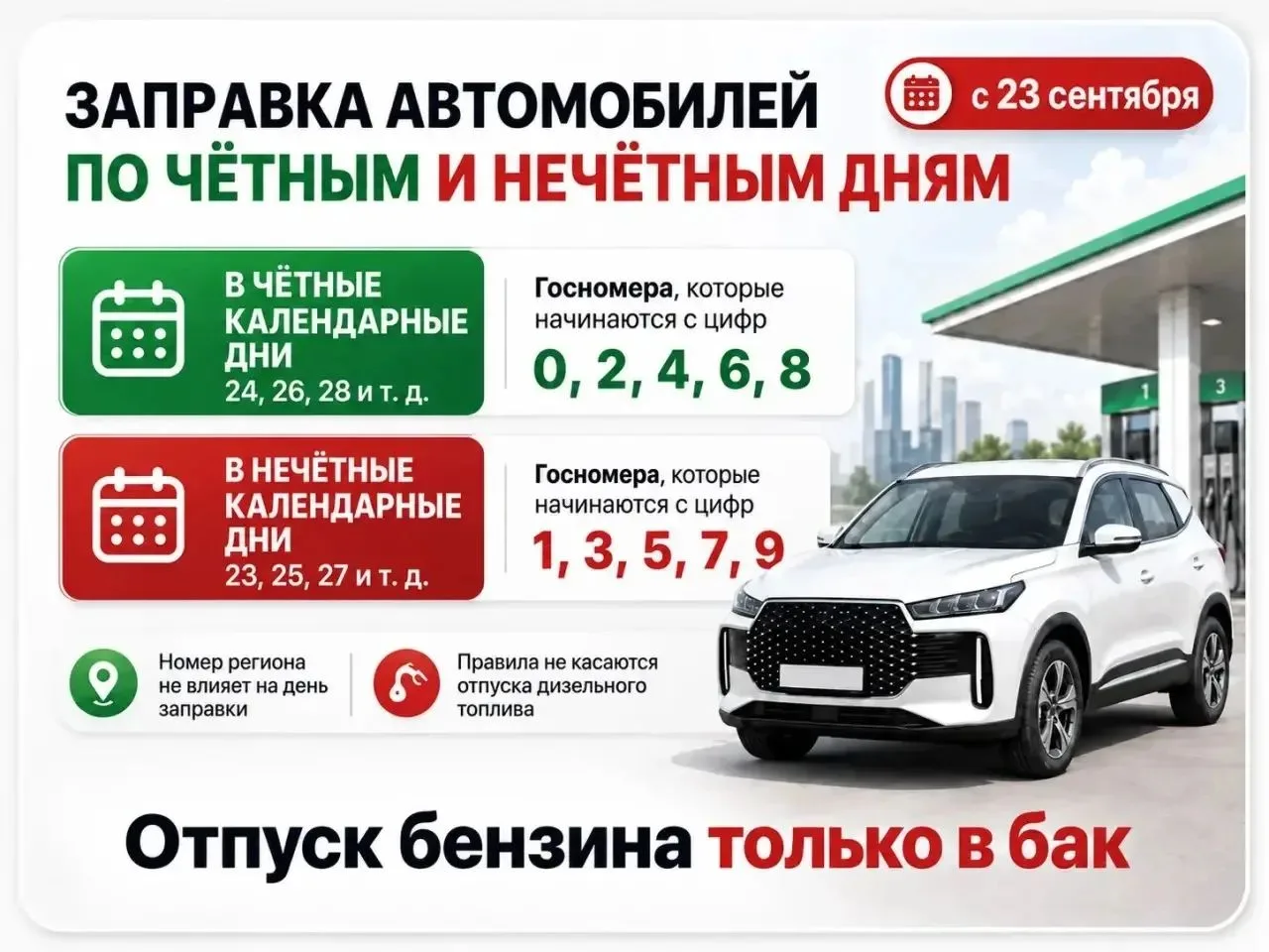 ⚡️⚡️⚡️Система чет/нечет вновь на заправках Калуги будьте внимательны!