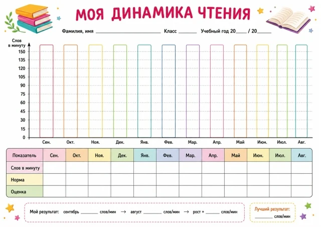 🎁 Делюсь удобным листом для отслеживания техники чтения в течение года. ✨ 😊