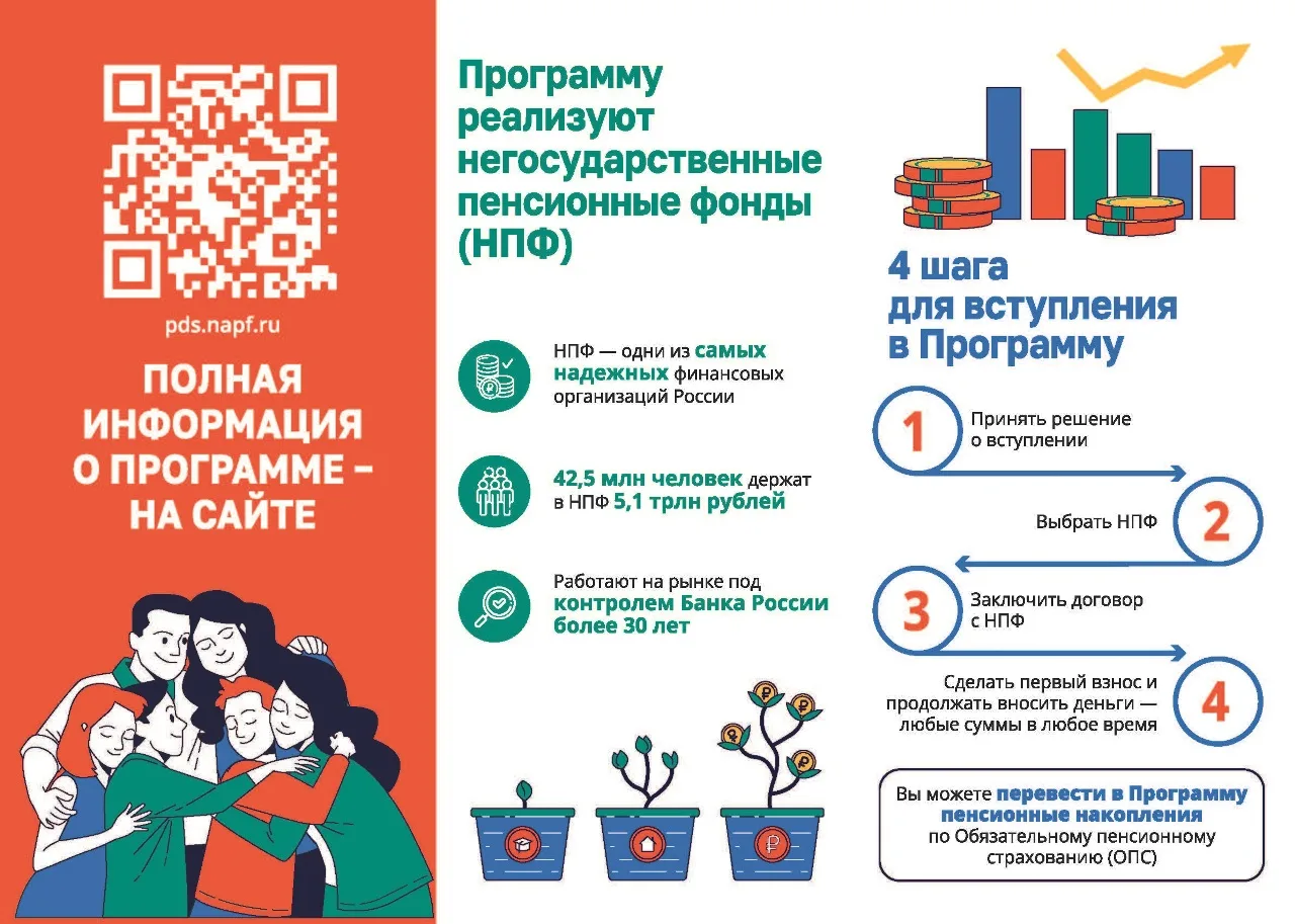 ✅ Программа долгосрочных сбережений (ПДС) – выгодная альтернатива традиционным инструментам накоплен