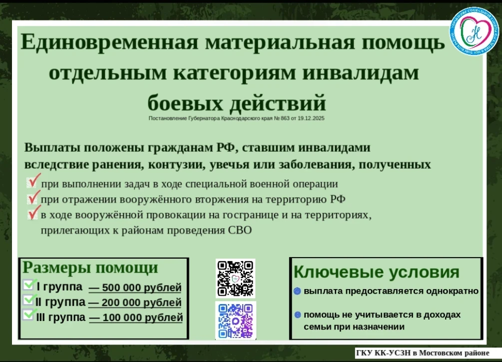💯 Единовременная материальная помощь инвалидам боевых действий