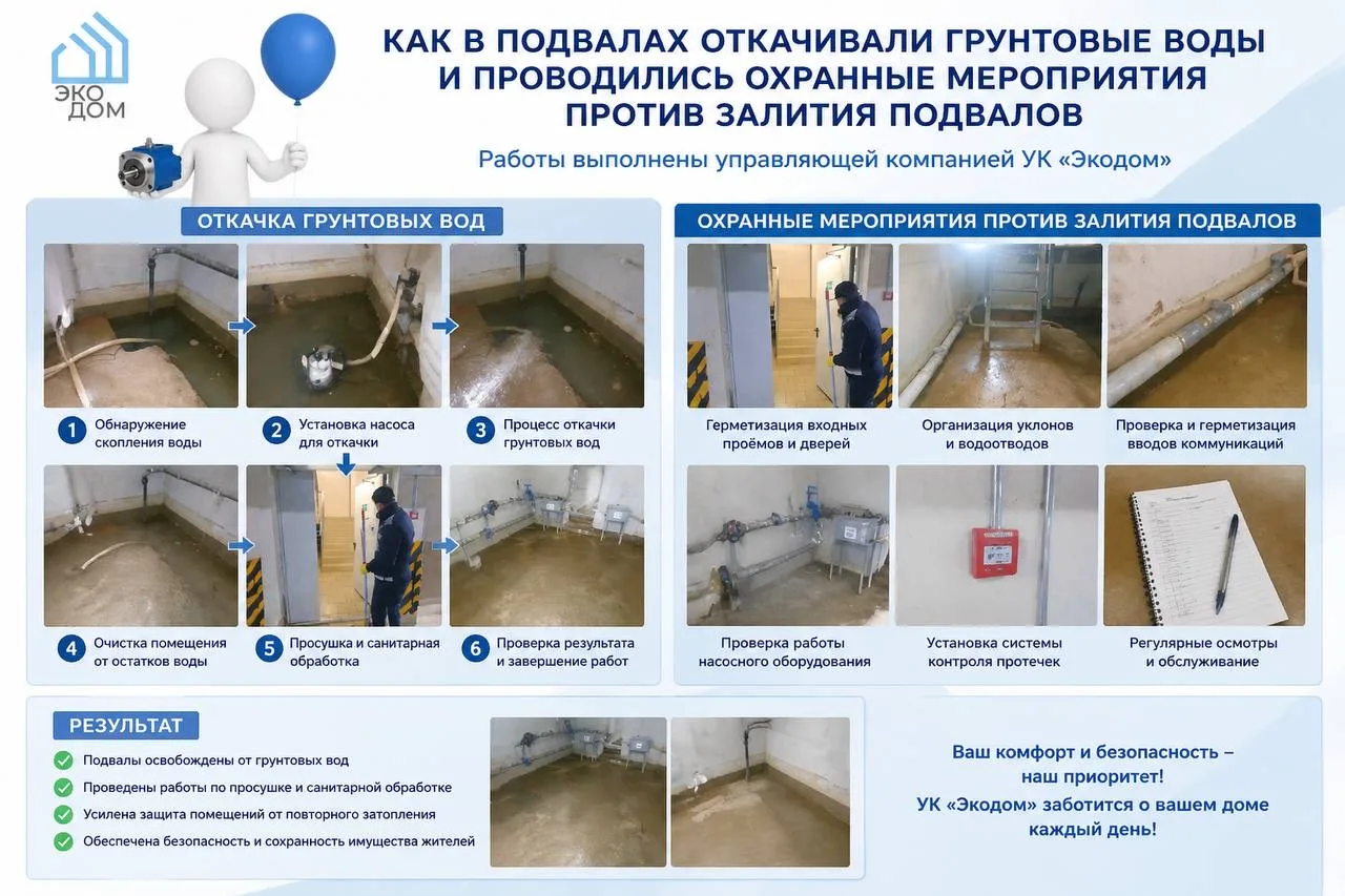👆 УК «ЭкоДом» продолжает работы по благоустройству и содержанию домов в микрорайоне Юж...