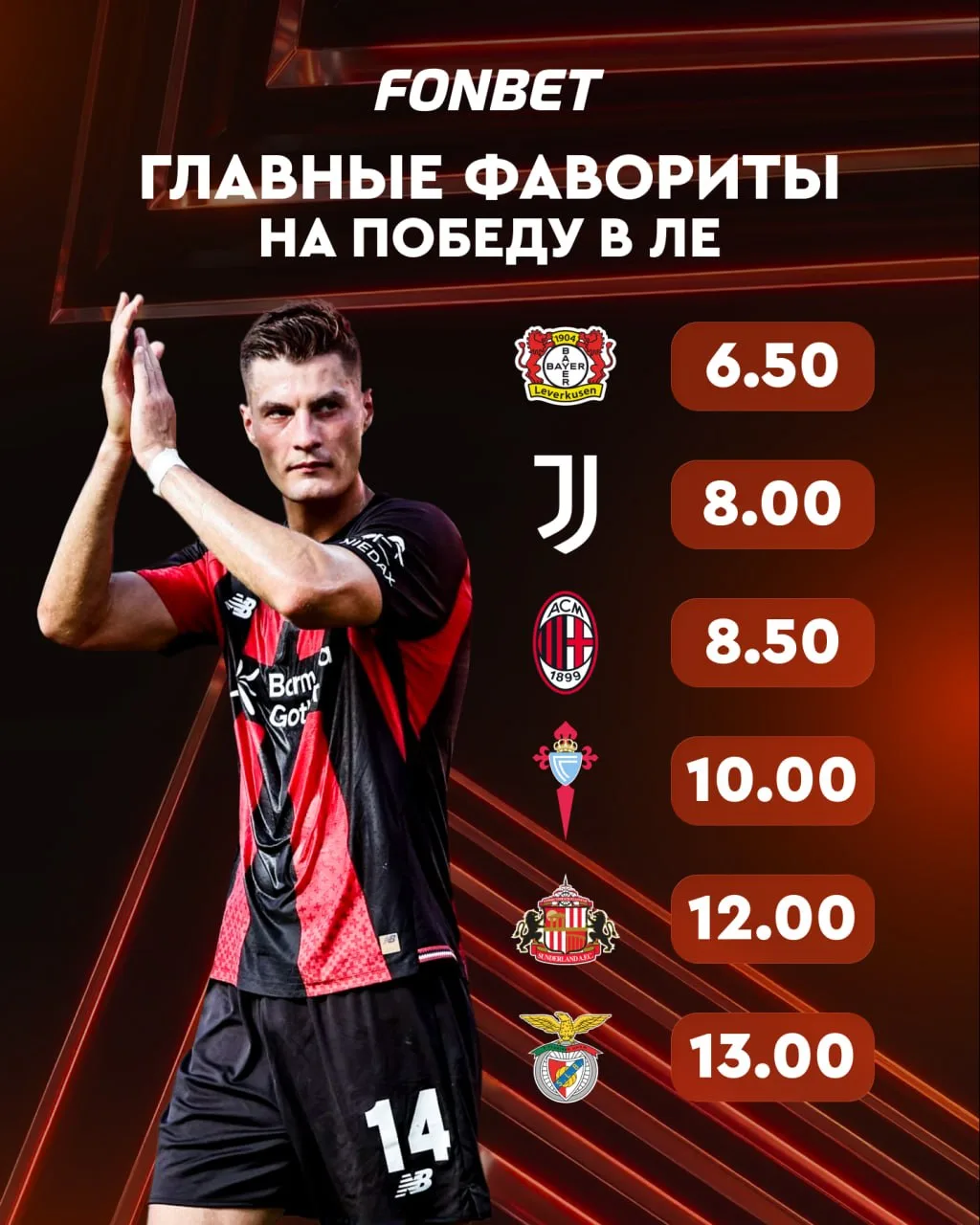 🔥🏆 «Байер» — главный фаворит на победу в Лиге Европы