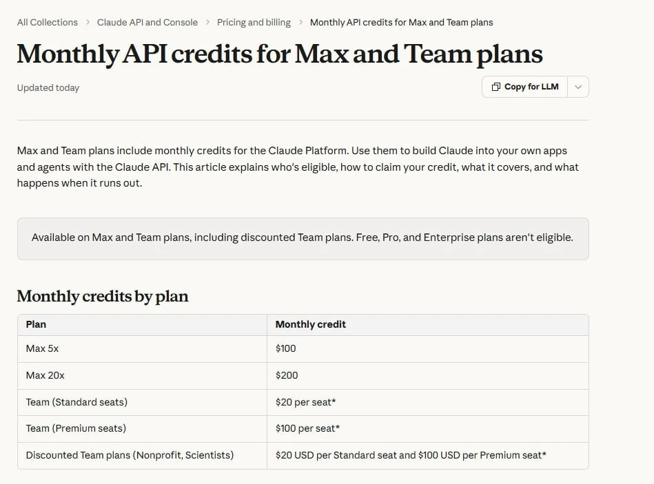 Anthropic расщедрилась и начала раздачу халявных API-токенов на $100 и $200 для платных...