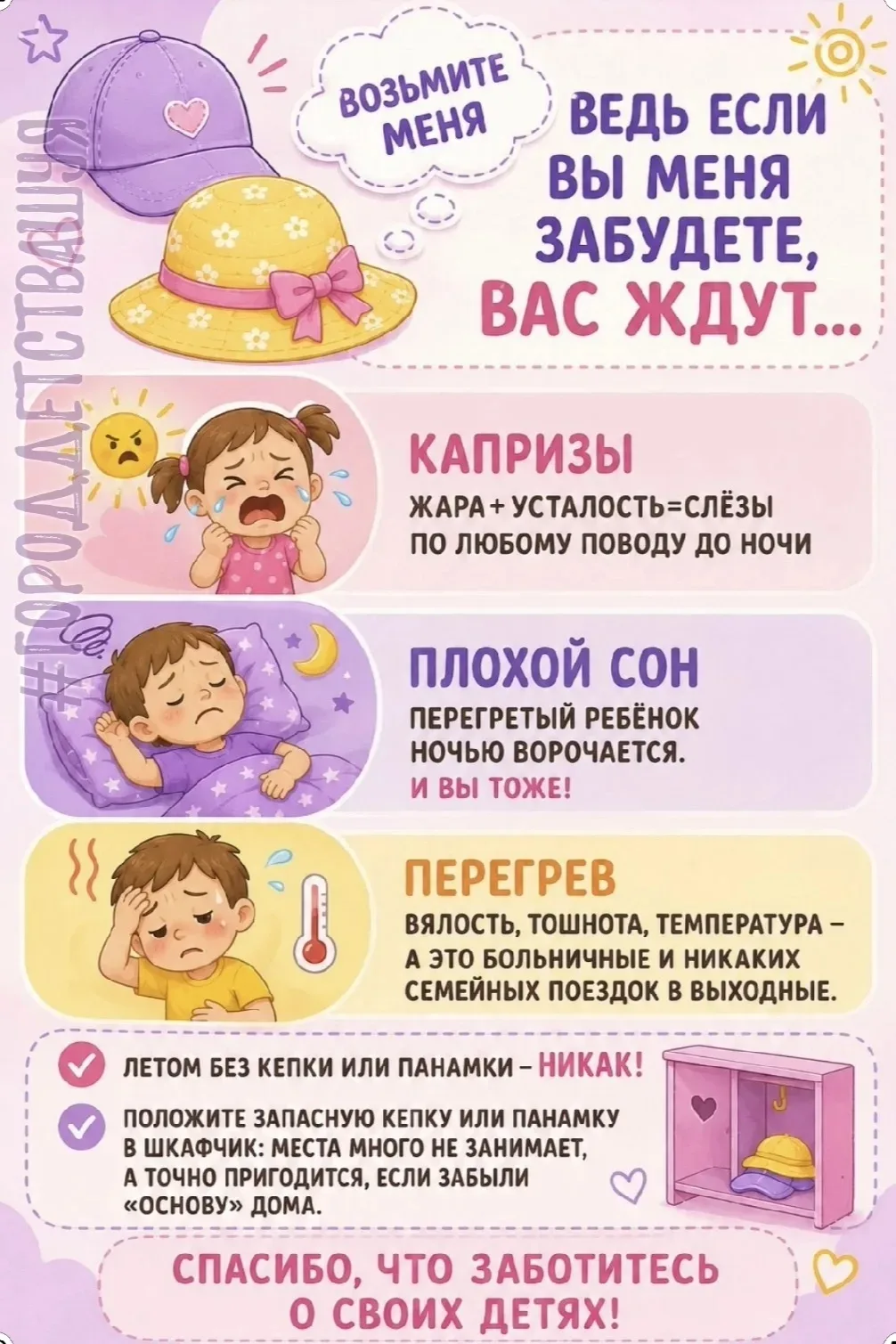 Дорогие родители! 🌞

Наступает лето — время солнца, тепла и долгих прогулок! 🌤️

Вместе с долгожда