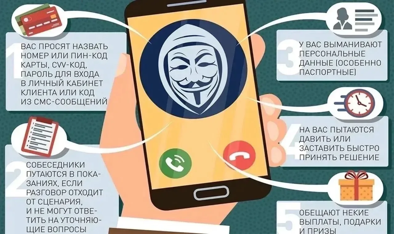 «Шоу не состоялось»: астраханец перевел 22 500 рублей мошеннику за билет, которого не с...