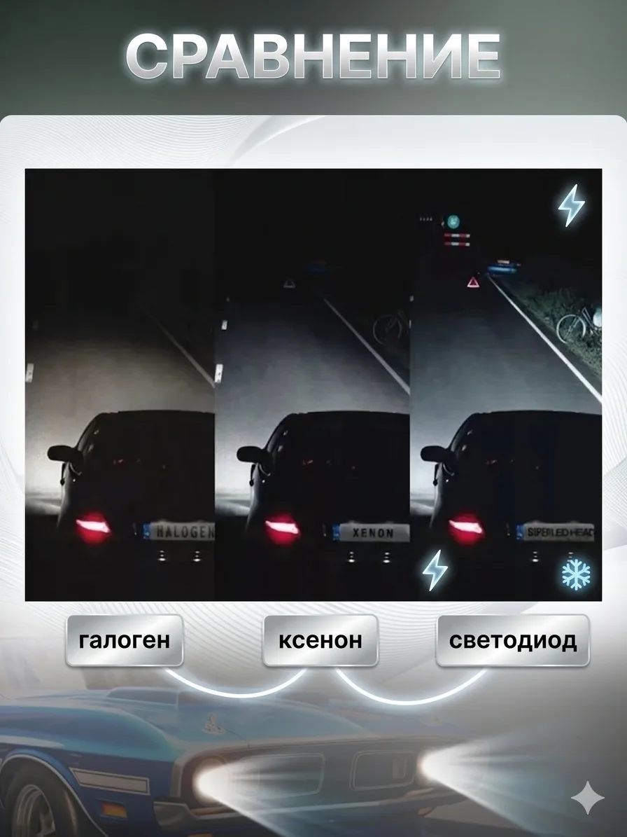 🔍 Разница очевидна: Светодиод — это новый стандарт! Посмотри, как наш H7 LED-свет мгно...
