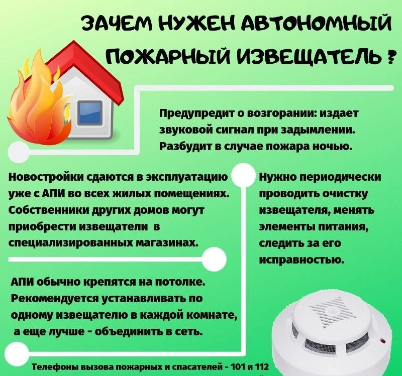 Автономный пожарный извещатель - это пожарный извещатель, реагирующий на определенный у...