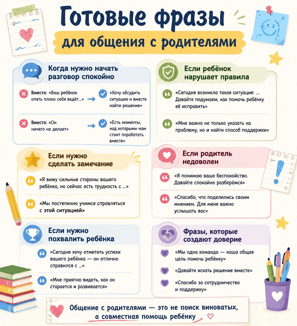 💬 Готовые фразы для общения с родителями