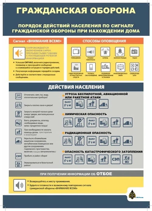 Дом — наша крепость. Но даже в крепости нужно знать план действий 🏠