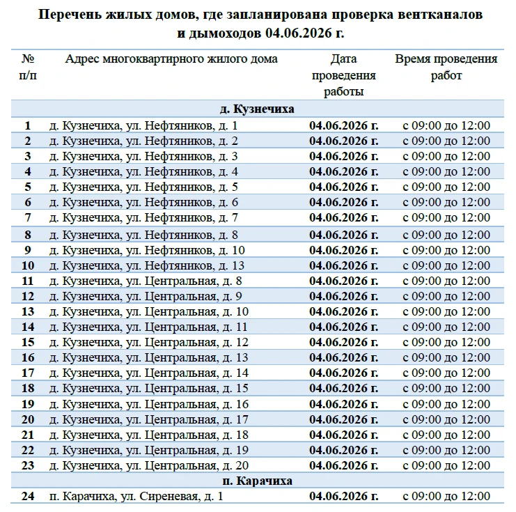 🧑‍🔧 Плановая проверка вентканалов и дымоходов