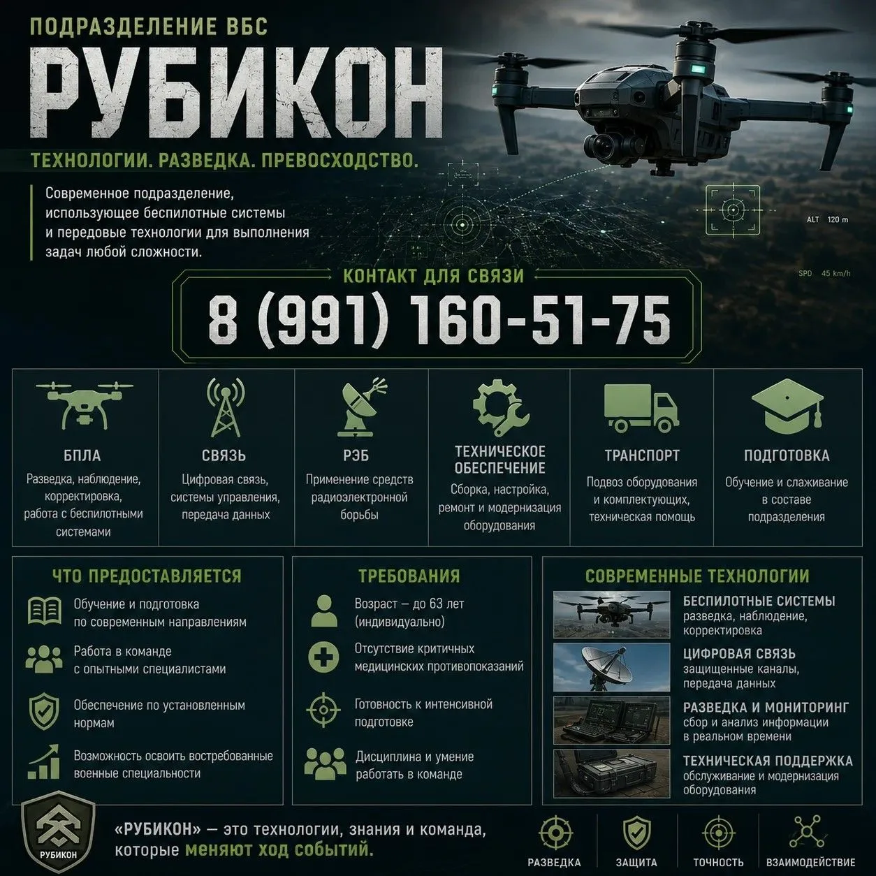 🚀 ВБС «Рубикон» — набор в подразделение беспилотных систем
Современные технологии меняют характер б