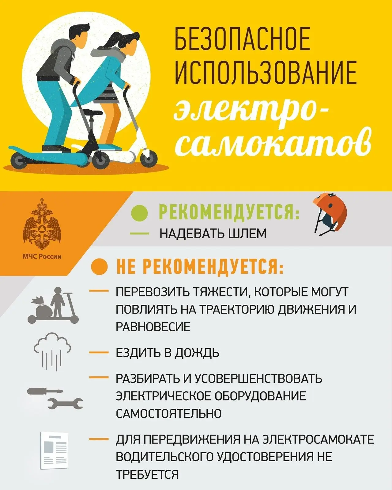 🚨 Уважаемые родители! 🚨
Уделите максимальное внимание безопасности детей, управляющих средствами и
