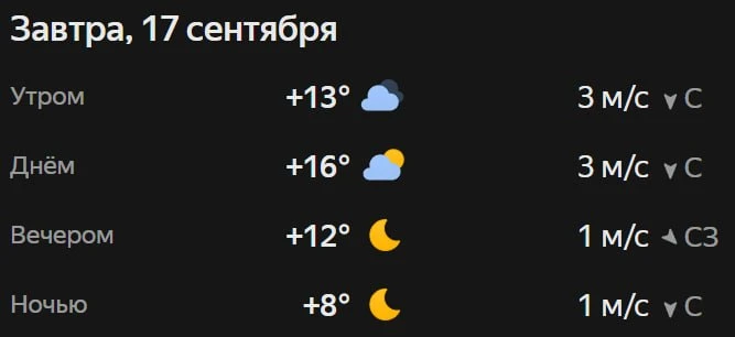 Прогноз погоды☀️