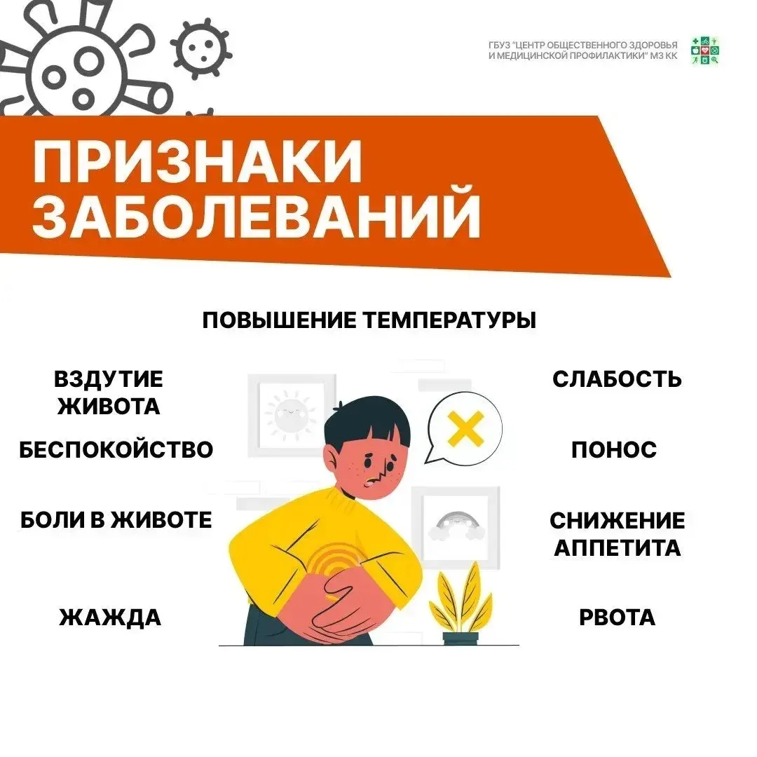 📌Острые кишечные инфекции (ОКИ) – проблема, знакомая многим родителям  Заболевания, вызванные бактер