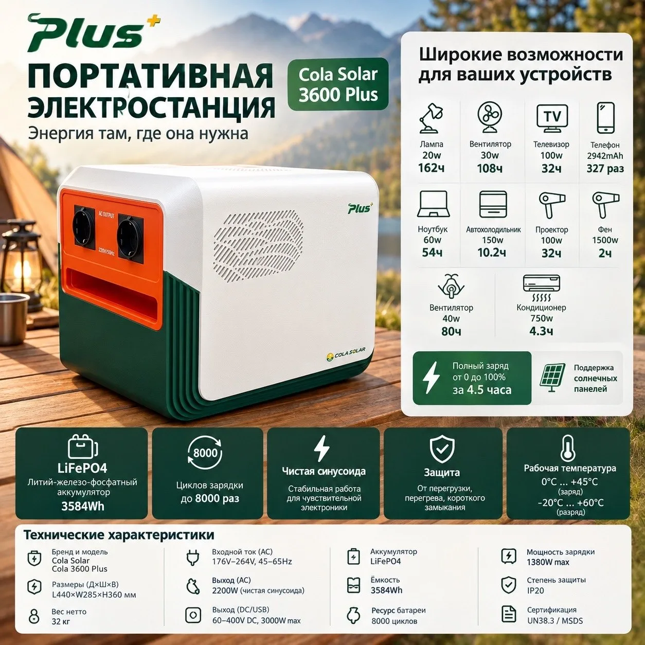 🔋 Харцызск, В НАЛИЧИИ