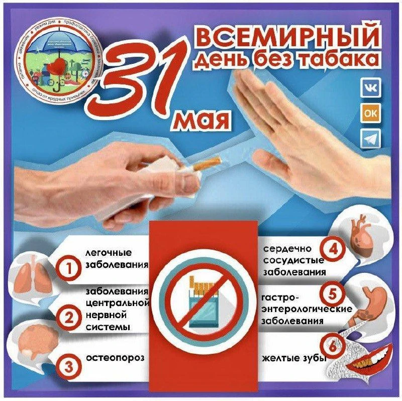 25 –30 мая - Неделя отказа от табака (в честь Всемирного дня без табака 31 мая)