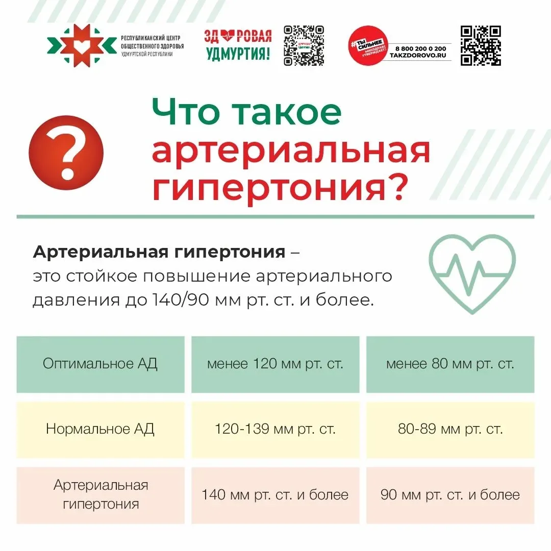 В рамках реализации Плана проведения региональных тематических мероприятий по профилакт...