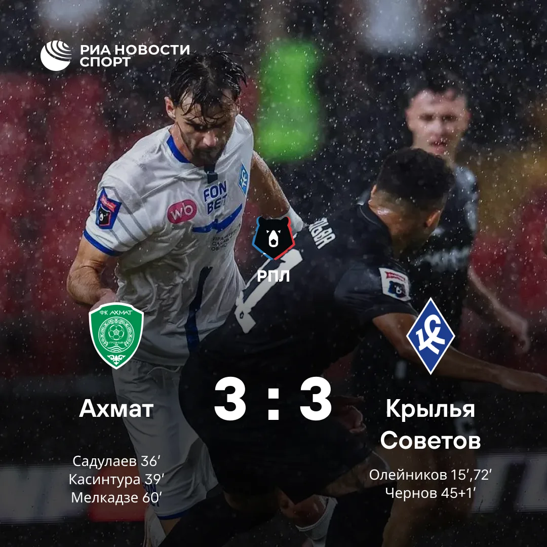 ⚽🔥 Голевая перестрелка в Грозном: «Ахмат» и «Крылья Советов» забили шесть мячей на двоих!