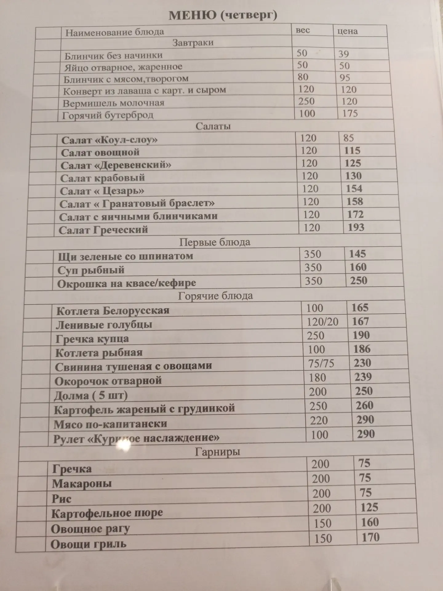 Добрый день! Меню на сегодня! Ждем всех в гости!