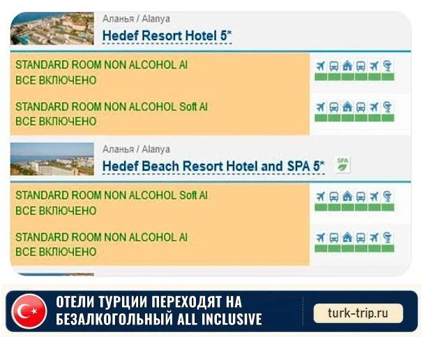 Некоторые отели в Турции стали переходить на безалкогольный «All inclusive». Руководите...