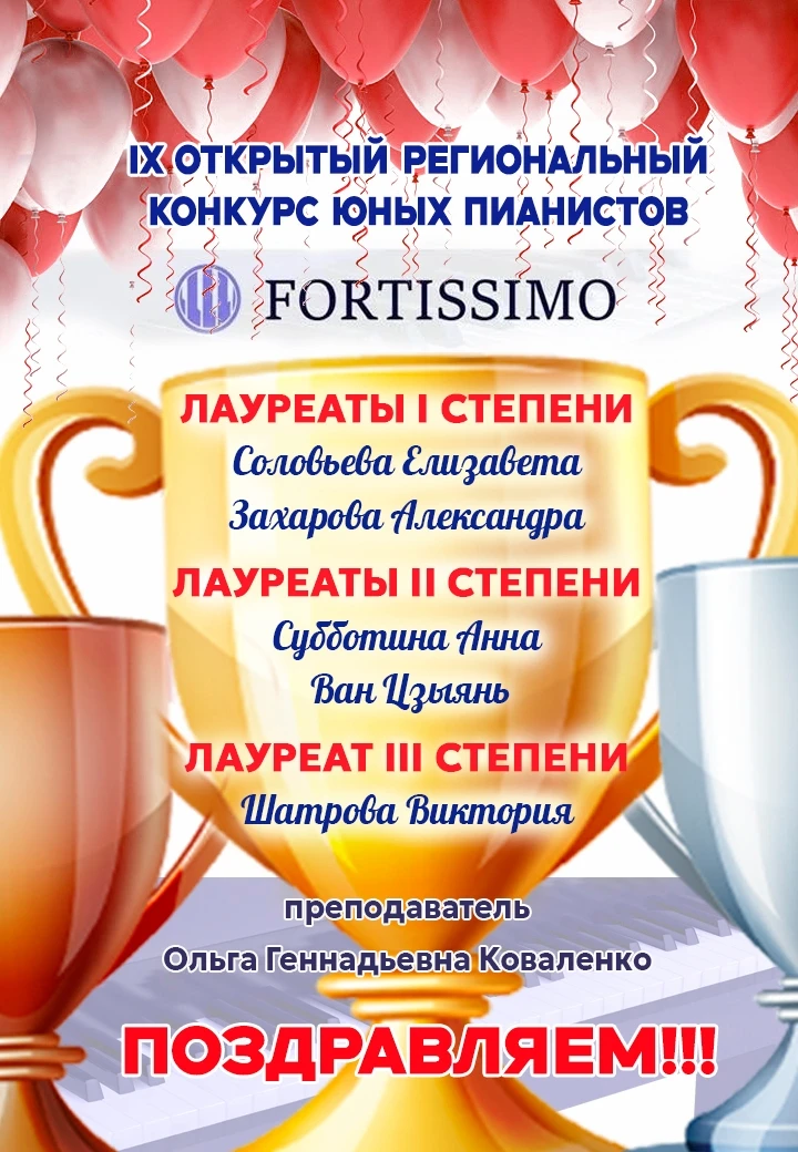 🏆🏆🏆11–12 апреля в г. Кемерово состоялся IX Открытый региональный конкурс «Fortissimo» ,