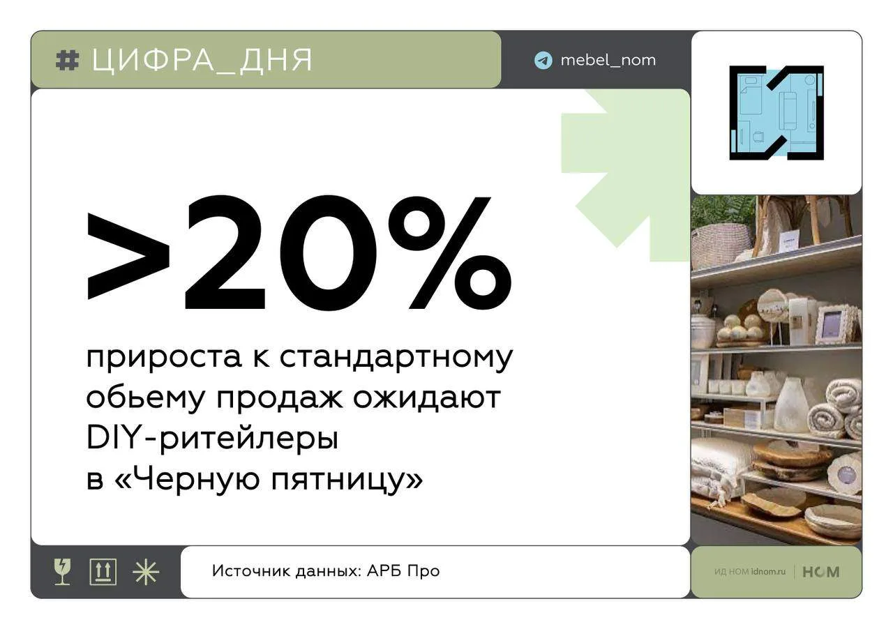 Мебельные бренды и DIY-ритейлеры уже готовятся к «Черной пятнице». В сложном для бизнес...