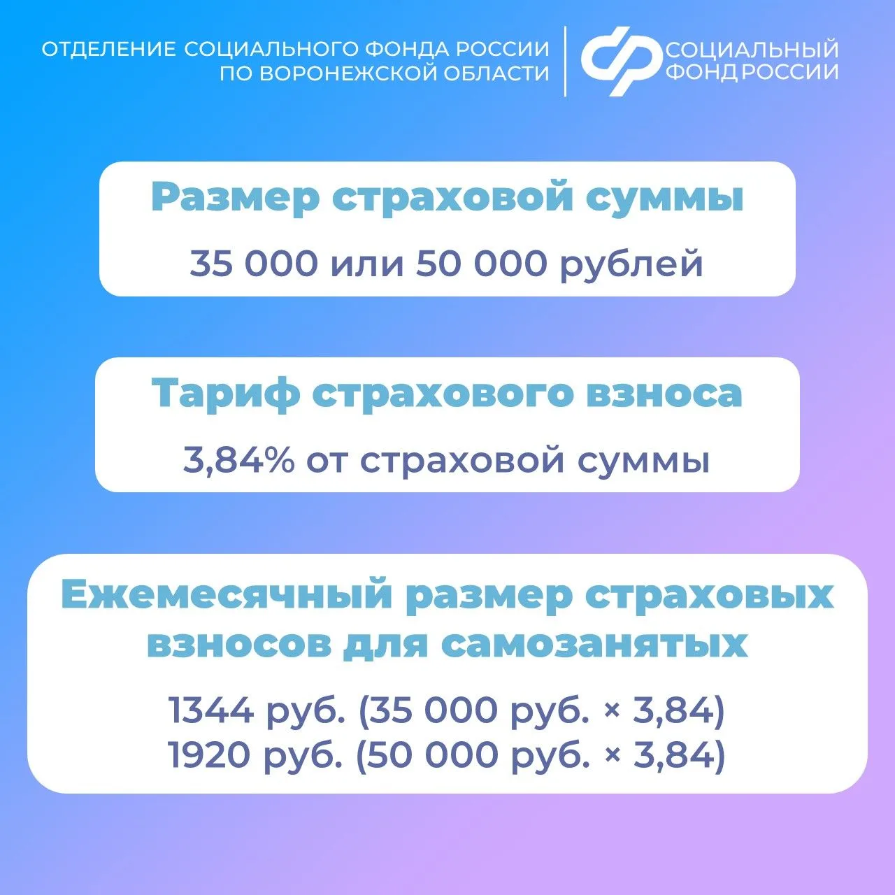 🌡Начиная с этого года самозанятые воронежцы могут получать пособия по временной нетрудоспособности. 