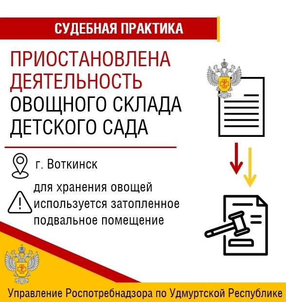 Территориальным отделом Управления в г. Воткинске (Управление) проведен профилактический визит, в ре