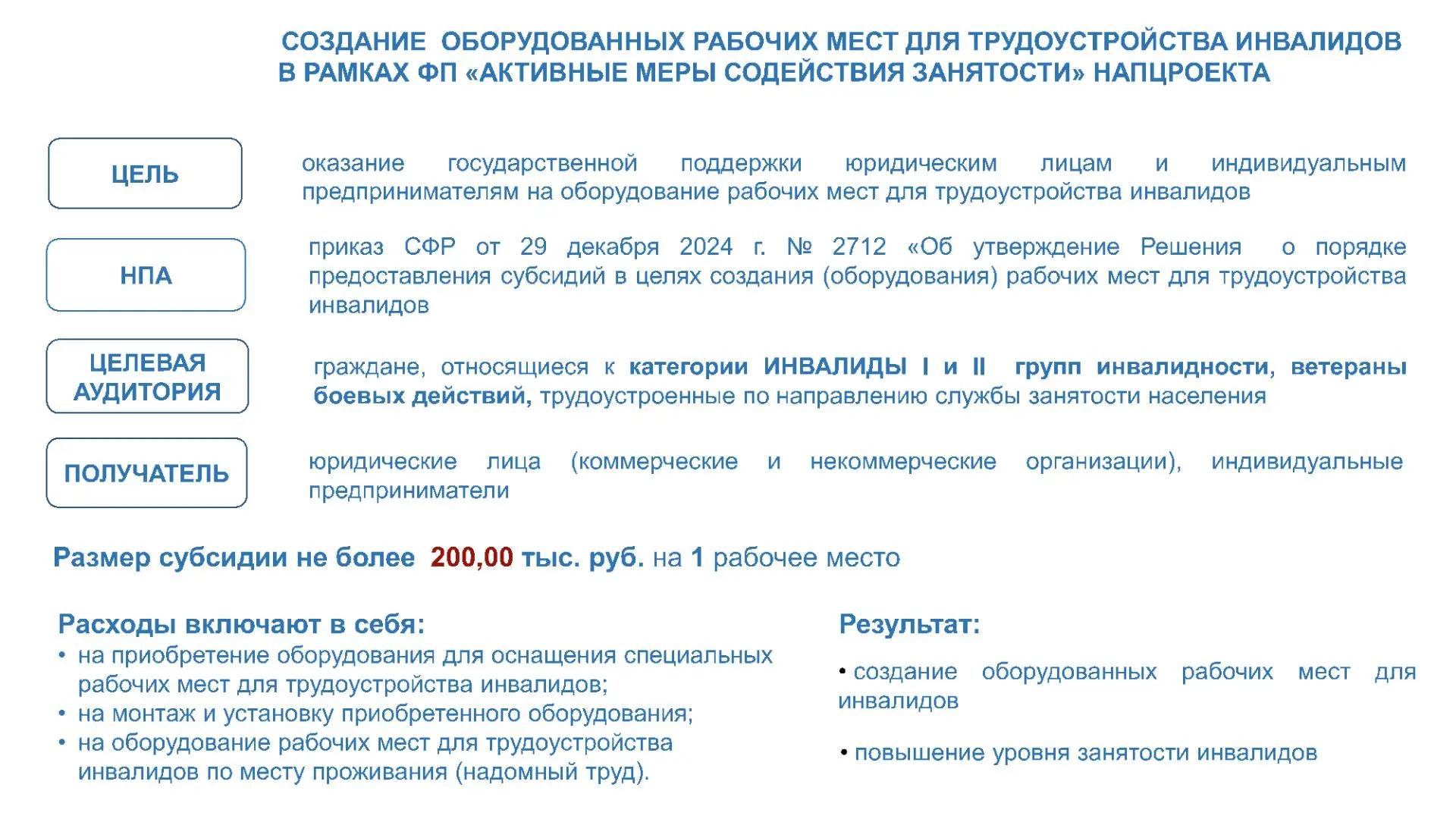 Уважаемые работодатели!