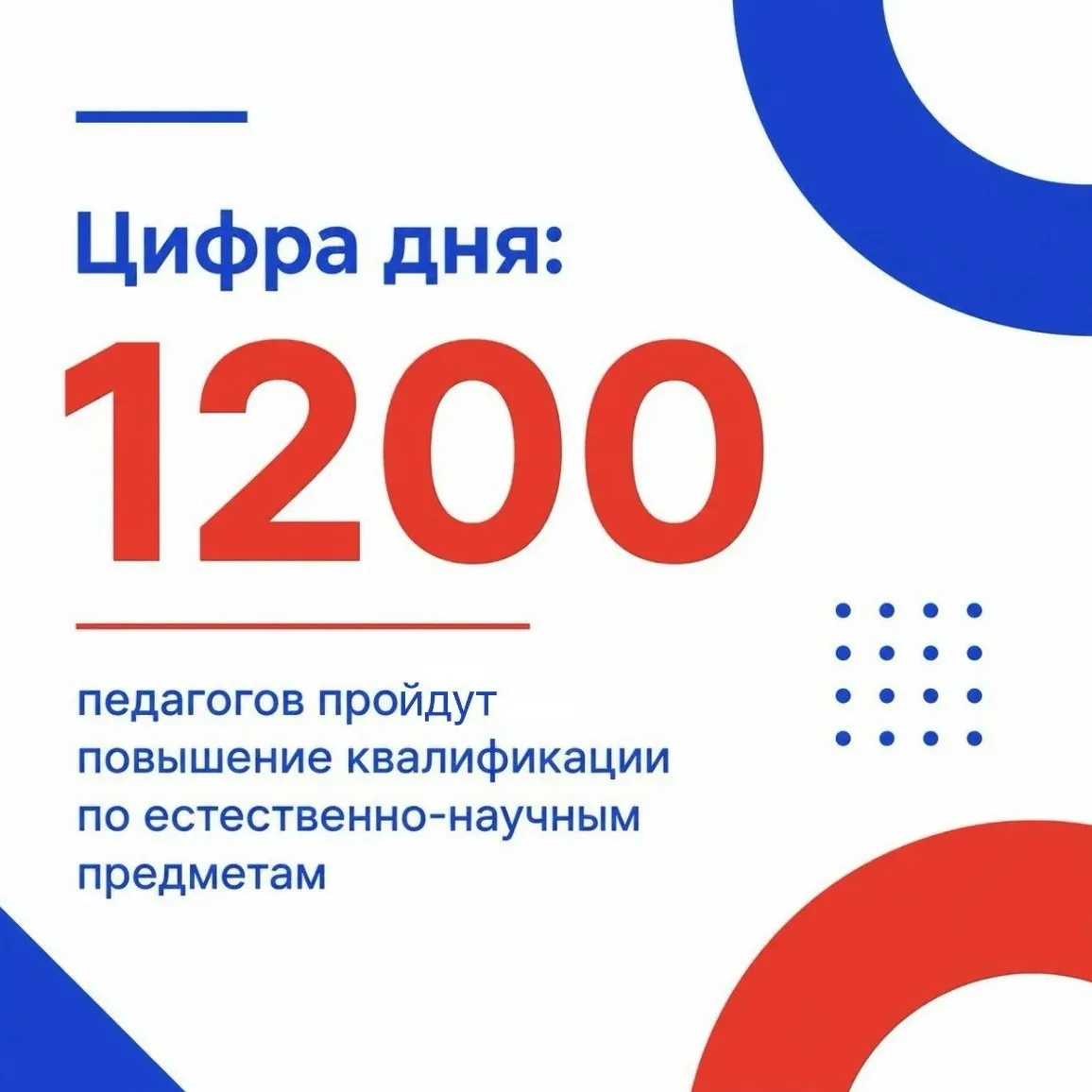 Более 1200 педагогов пройдут повышение квалификации по естественно-научным предметам
 
Институт разв