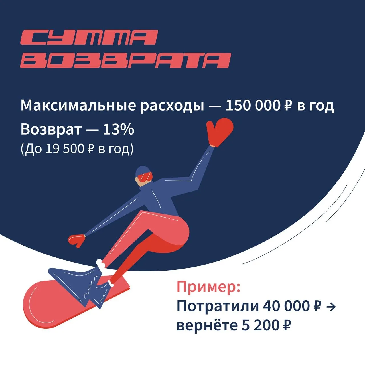 А вы знали, что за абонемент в спортзал можно вернуть деньги?    Если вы официально работаете и плат