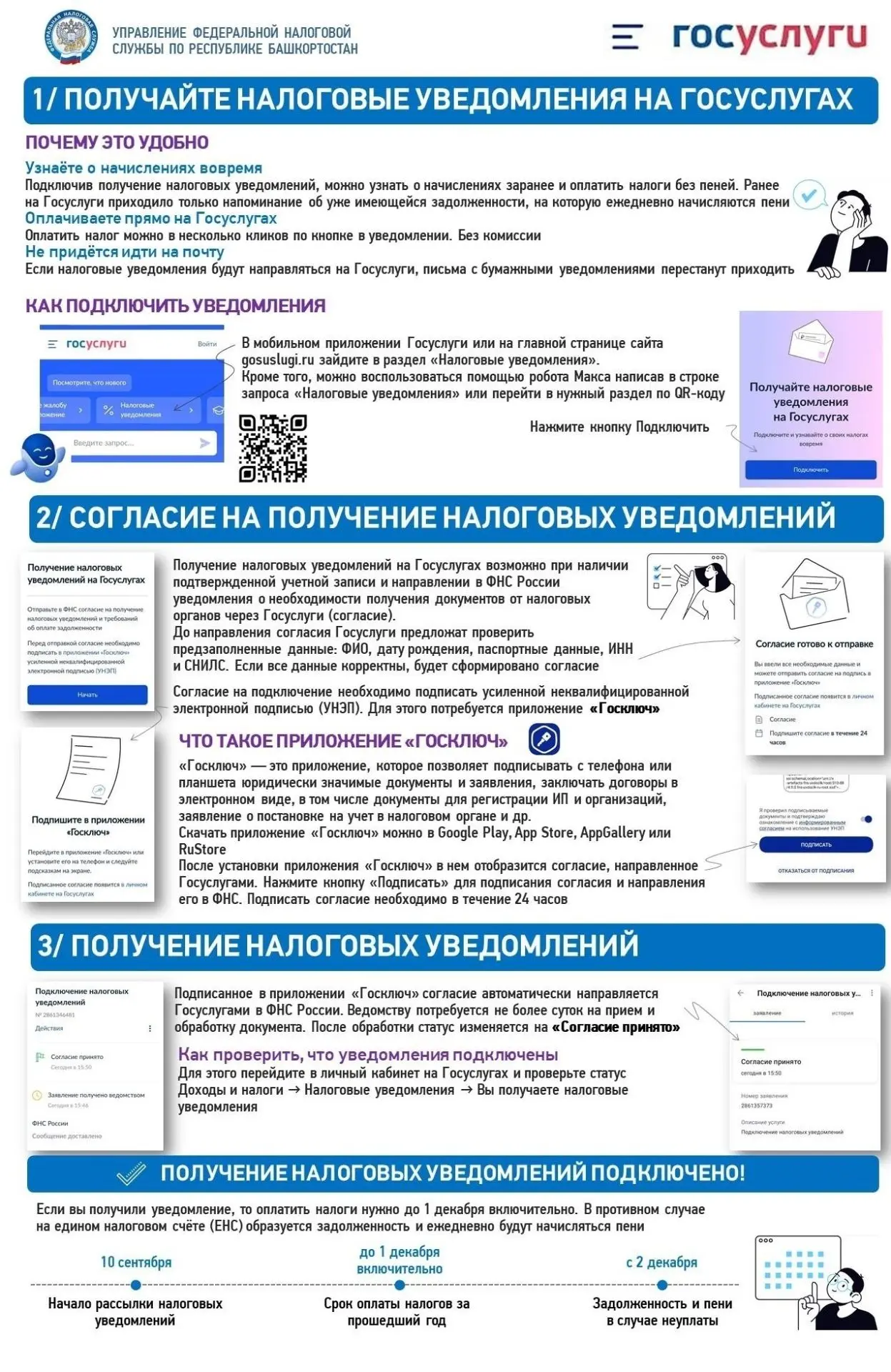 Переход на электронный документооборот (ЭДО) с ФНС: просто, быстро, надежно!